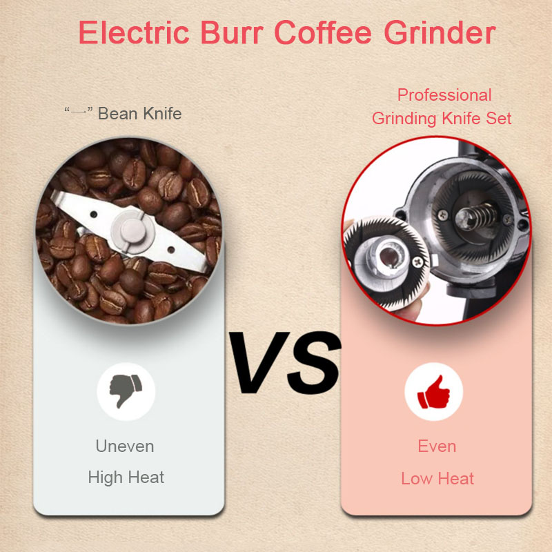 Professional Electric Coffee B - Coffee Grinder Burr Flat recension och pris